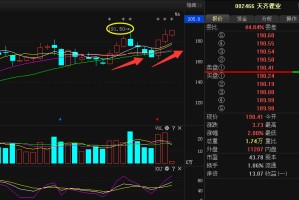  威尼斯降级触发连锁反应，多名主力或遭豪门挖角